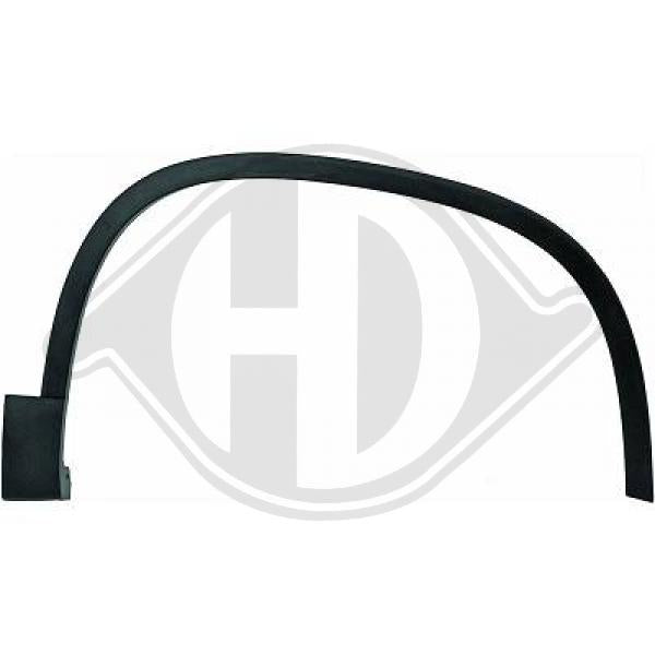 Volkswagen Tiguan 07-11 - Rozszerzenie błotnik