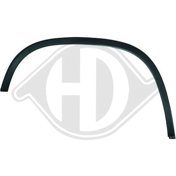 Volkswagen Tiguan 07-11 - Rozszerzenie błotnik