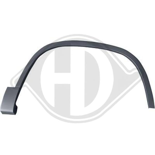 Volkswagen Tiguan (5N) 11-16 - Rozszerzenie błotnik