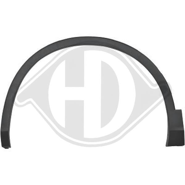 Volkswagen Tiguan (5N) 16-7.20 - Rozszerzenie błotnik