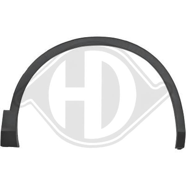 Volkswagen Tiguan (5N) 16-7.20 - Rozszerzenie błotnik