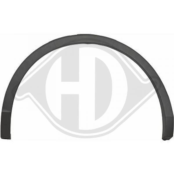 Volkswagen Tiguan (5N) 16-7.20 - Rozszerzenie błotnik