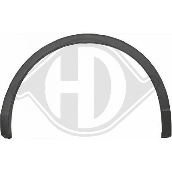 Volkswagen Tiguan (5N) 16-7.20 - Rozszerzenie błotnik