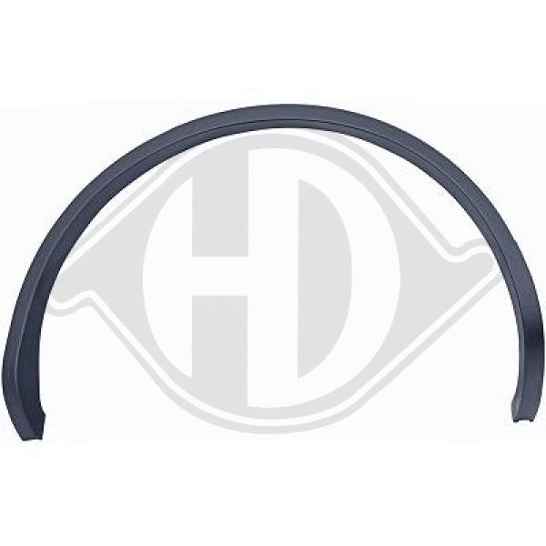 Volkswagen Touareg 15-18 - Rozszerzenie błotnik