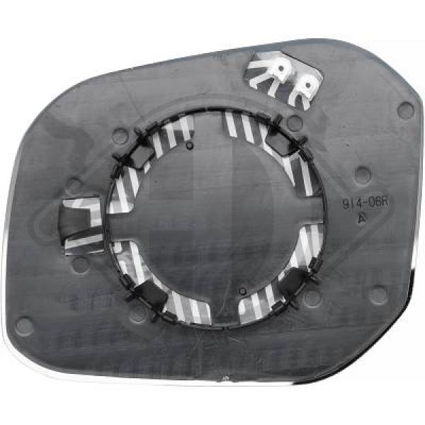 Volkswagen Caddy V 15