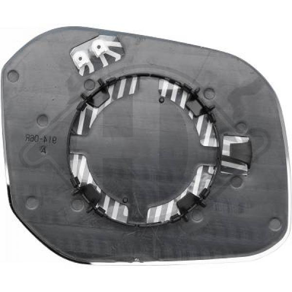 Volkswagen Caddy V 15