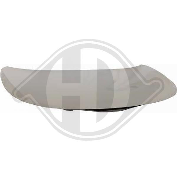 TUNING-NEUTEILE-2024 Neuaufnahmen - Pokrywa komory silnika