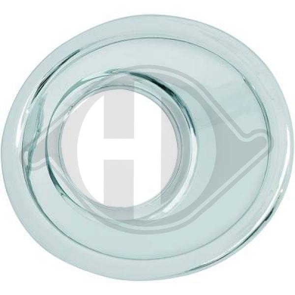 Fiat Fiorino / Qubo 07-16 - Pokrywa reflektor przeciwmgłowy