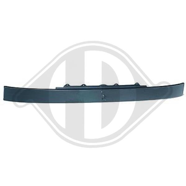 Fiat Ducato 94-02 - Rama kratka radiatora