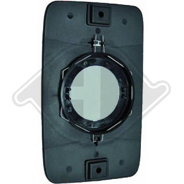 Fiat Ducato 94-02 - Szkło lusterka lusterko zewnętrzne