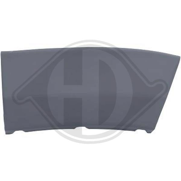 Citroen Jumper 06-14 - Rozszerzenie błotnik