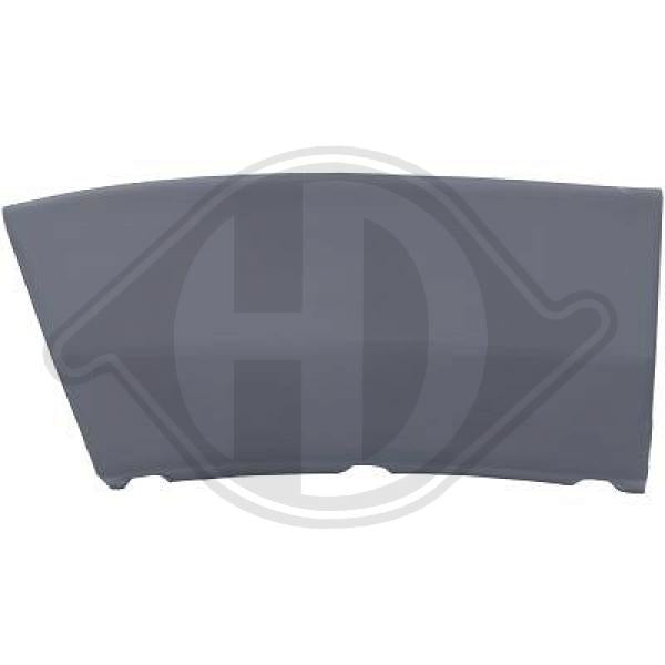 Peugeot Boxer 06-14 - Rozszerzenie błotnik