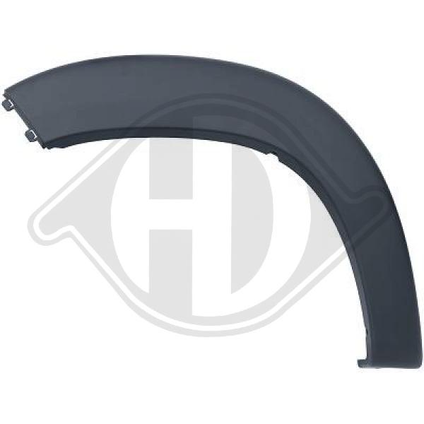 Citroen Jumper 06-14 - Rozszerzenie błotnik