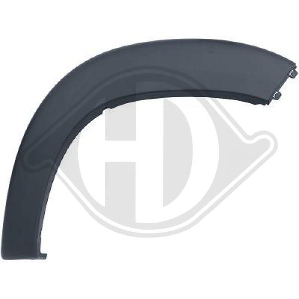 Fiat Ducato 06-14 - Rozszerzenie błotnik