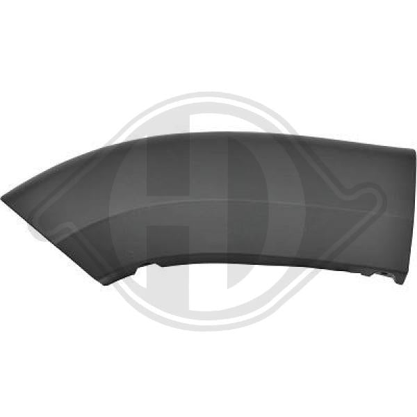 Fiat Ducato 14->> - Rozszerzenie błotnik