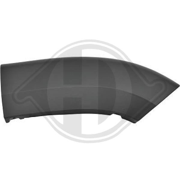 Citroen Jumper 14->> - Rozszerzenie błotnik