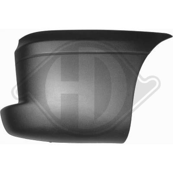 Fiat Doblo 01-05 - Zderzak