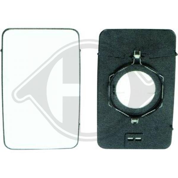 Fiat Iveco Daily 00-06 - Szkło lusterka lusterko zewnętrzne