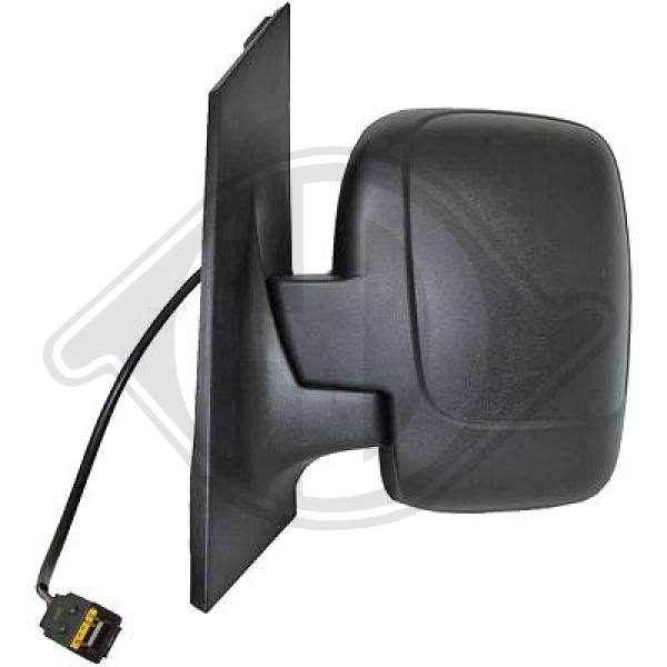 Citroen Jumpy 07->> - Lusterko zewnętrzne