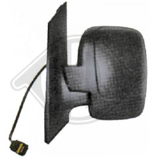 Citroen Jumpy 07->> - Lusterko zewnętrzne