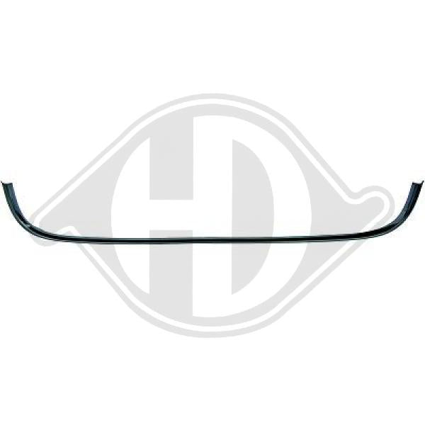 Peugeot Partner Family/Kastenw.12-15 - Rama kratka radiatora