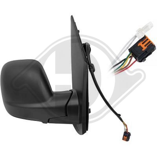 Fiat Scudo 21->> - Lusterko zewnętrzne