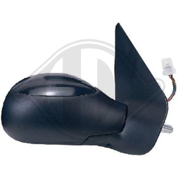 Peugeot 206/206CC 98-08 - Lusterko zewnętrzne