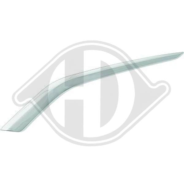 Peugeot 208 15-19 - Listwa ozdobna / ochronna zderzak