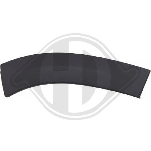 Peugeot 2008 16->> - Rozszerzenie błotnik