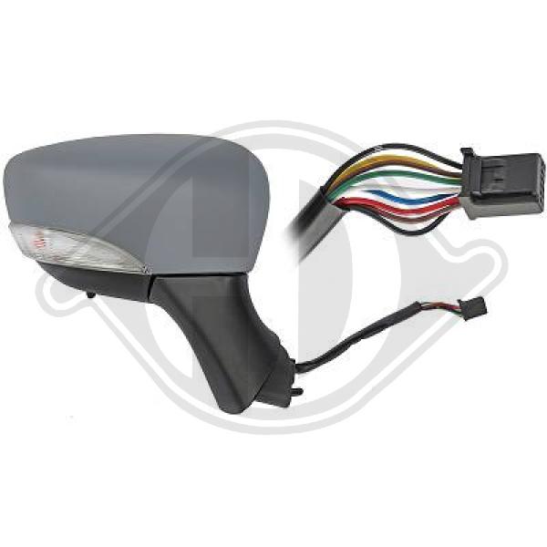 Renault Clio IV 16-19 - Lusterko zewnętrzne