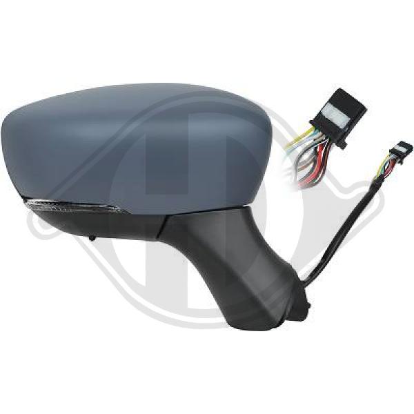 Renault Clio V 19->> - Lusterko zewnętrzne