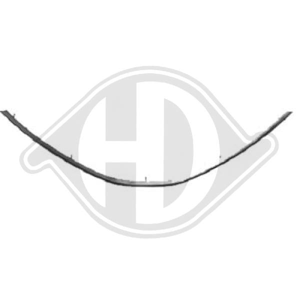 Dacia Logan Kombi MCV 07-08 - Rama kratka radiatora