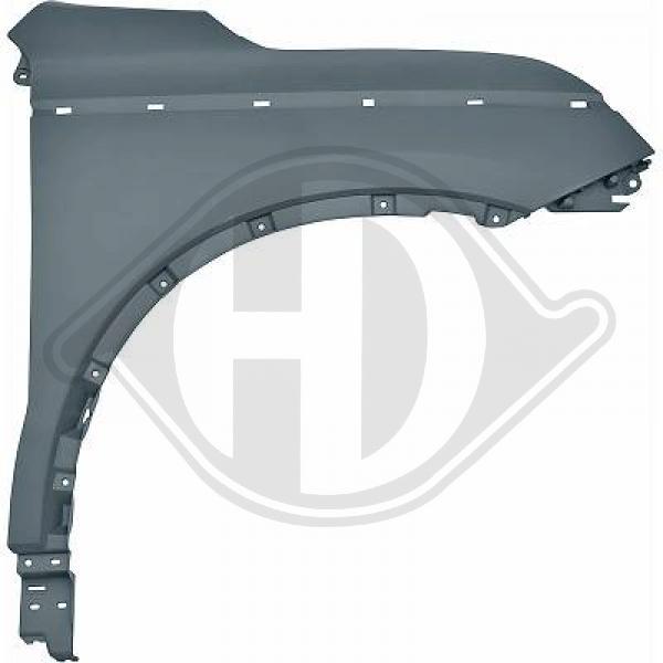 Renault Koleos 16->> - błotnik