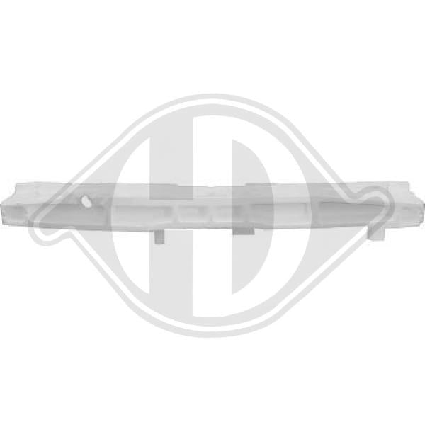 Renault Kadjar 15->> - Pochłaniacz uderzenia zderzak