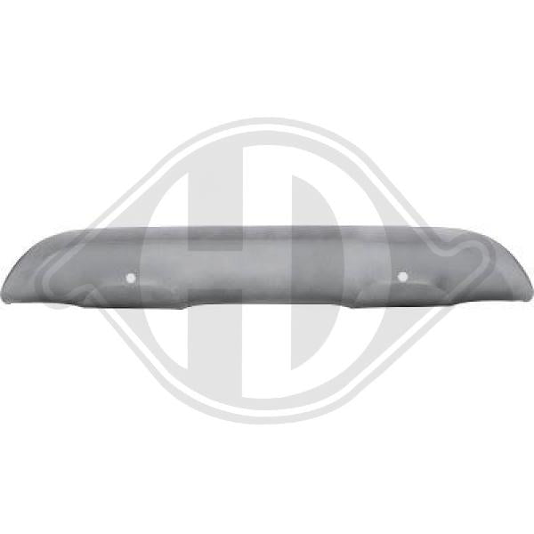 Renault Kadjar 15->> - Pokrywa zderzak