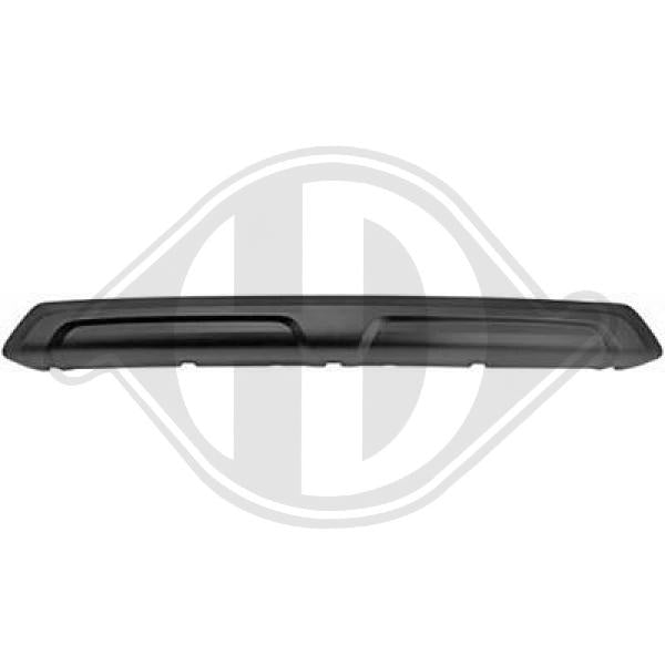 Renault Kadjar 19->> - Pokrywa zderzak