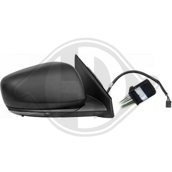 Renault Kadjar 15->> - Lusterko zewnętrzne