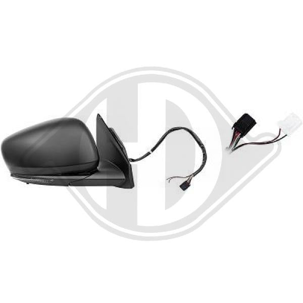 Renault Kadjar 15->> - Lusterko zewnętrzne