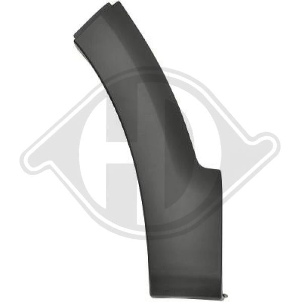Dacia Sandero 08-12 - Rozszerzenie błotnik