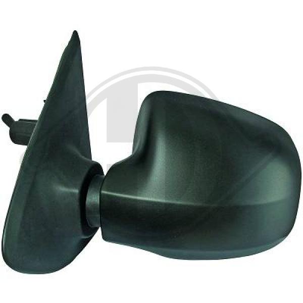 Dacia Sandero II 17-20 - Lusterko zewnętrzne