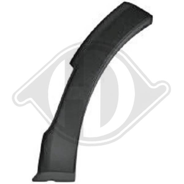 Dacia Sandero Stepway 12-13 - Rozszerzenie błotnik