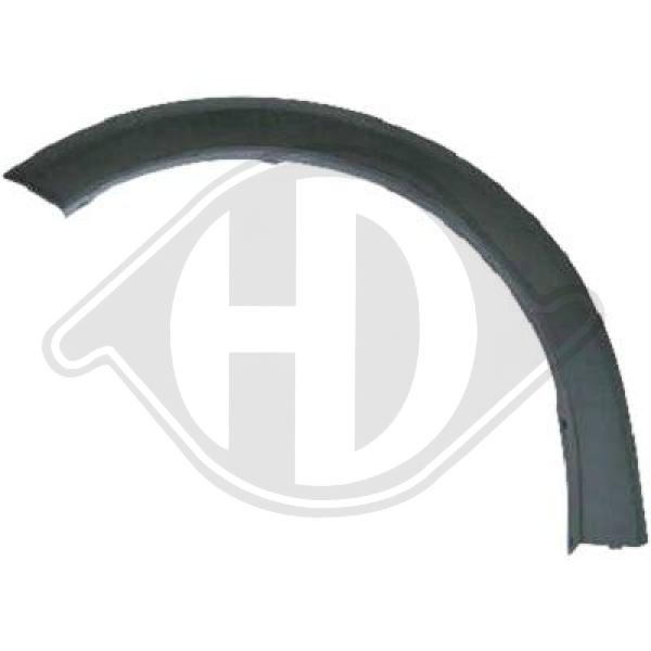 Dacia Sandero Stepway 12-13 - Rozszerzenie błotnik