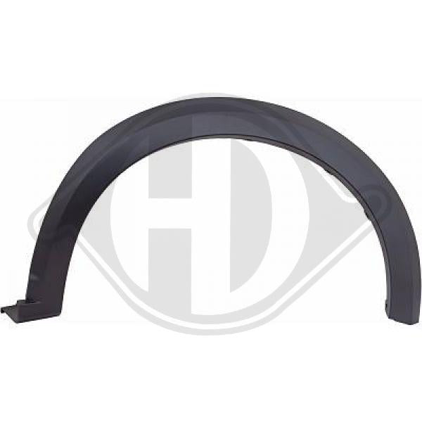 Dacia Sandero 21->> - Rozszerzenie błotnik