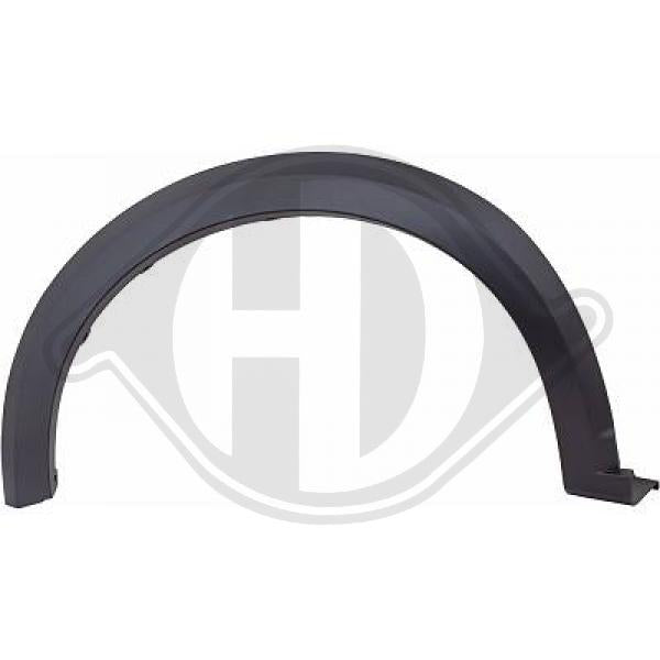 Dacia Sandero 21->> - Rozszerzenie błotnik