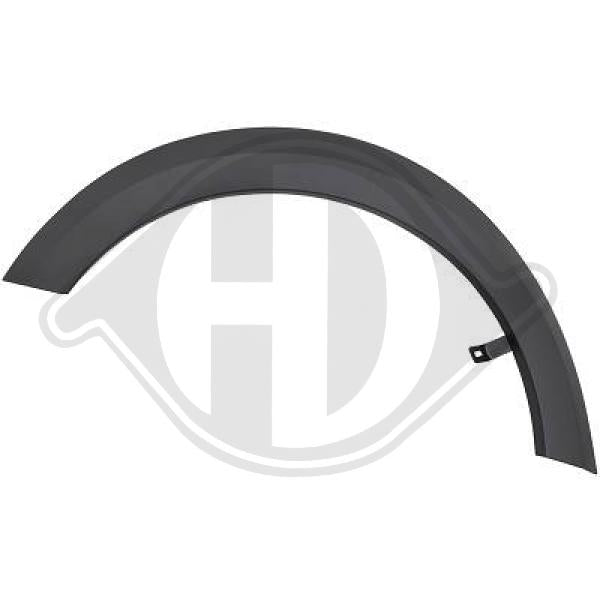 Dacia Sandero 21->> - Rozszerzenie błotnik