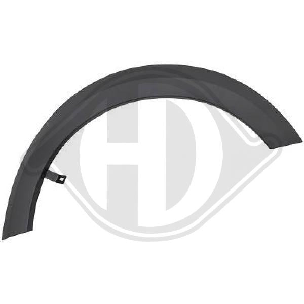 Dacia Sandero 21->> - Rozszerzenie błotnik