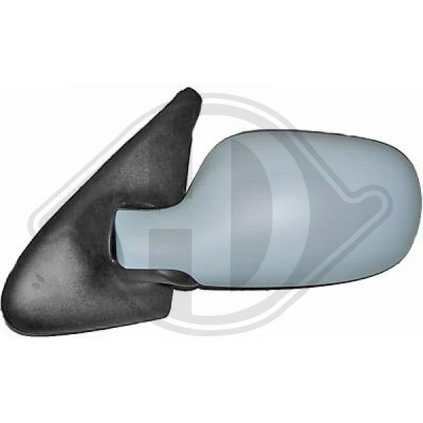 Renault Megane(Lim/Kombi) 99-02 - Lusterko zewnętrzne