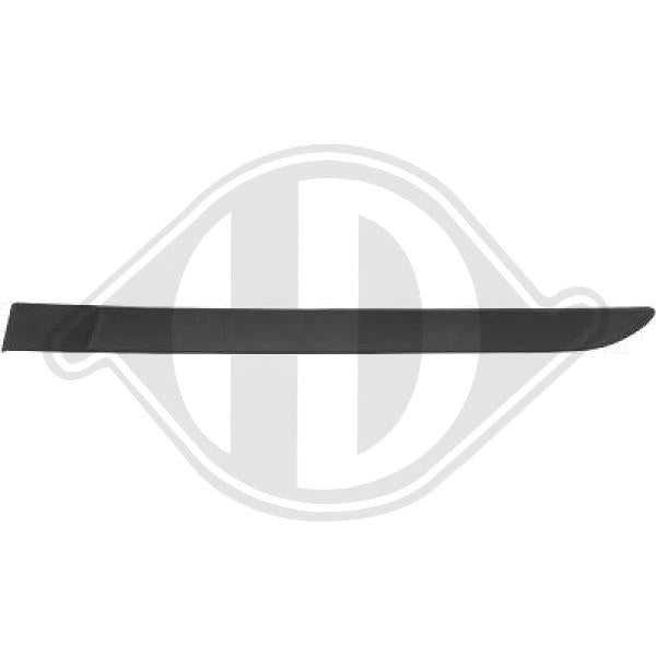 Renault Megane II 02-05 - Listwa ozdobna / ochronna drzwi