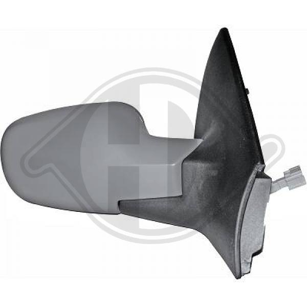 Renault Megane II 02-05 - Lusterko zewnętrzne