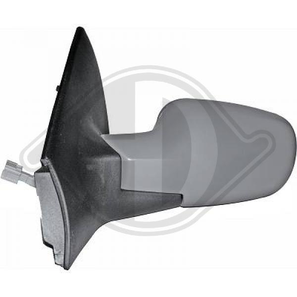 Renault Megane II 06-08 - Lusterko zewnętrzne
